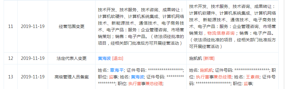 配送|聚合配送市场需求巨大，细数国内聚合配送平台