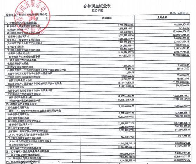 2020年深圳市上半年G_2020年深圳市地图(2)