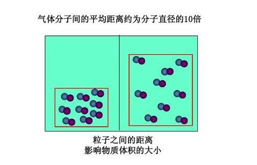 什么是固态液态气态 96e8cfec83424d67adf678bedd8b18fa.jpeg