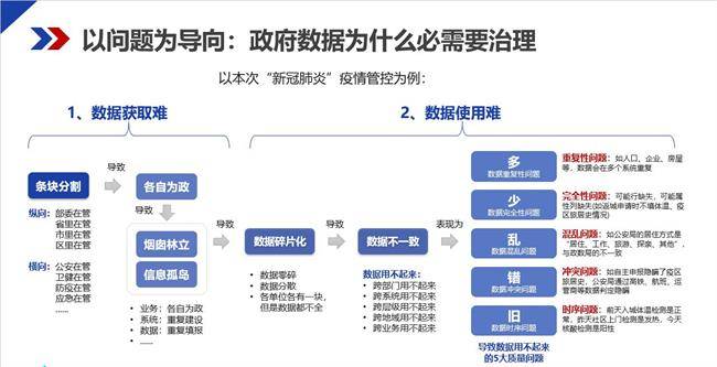 华为|“懂行”专家乘风破浪|华傲荣膺华为生态伙伴精英赛第一名