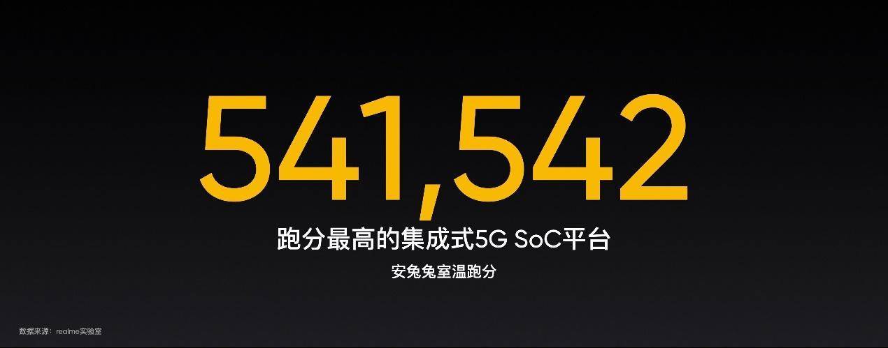 真我x7 pro凭借更为出色的整体性能,在安兔兔室温跑分测试中取得了54w