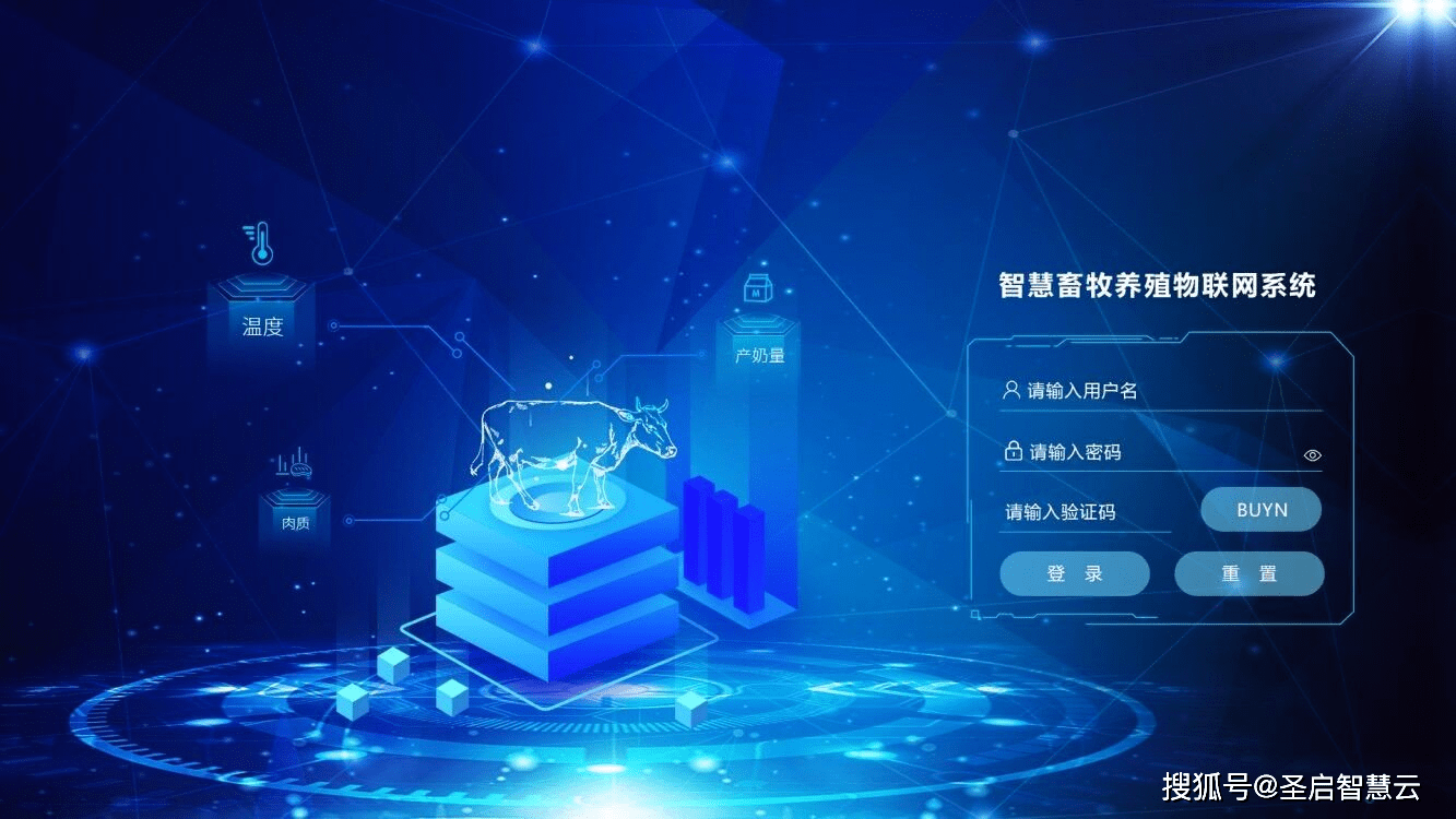 智慧畜牧养殖管理系统解决方案从用户的实际需求点出发