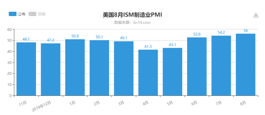 美国文化产业占gdp25%_当好文化产业的主力军(3)