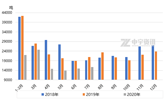 全中国有多少人口2020_2020年中国各省市老年人口抚养比排行榜 附榜单(3)