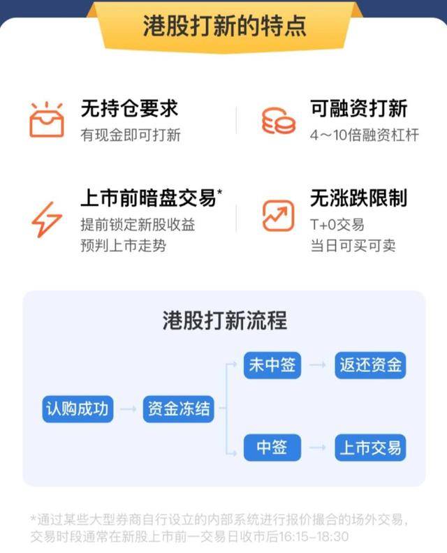 港股如何购买新股股票