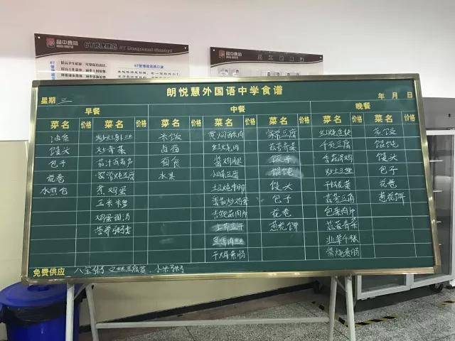 高新小学排名(2)