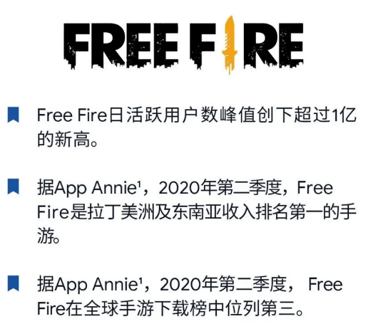 Free|收割下沉市场，「山寨PUBG」的进击之路