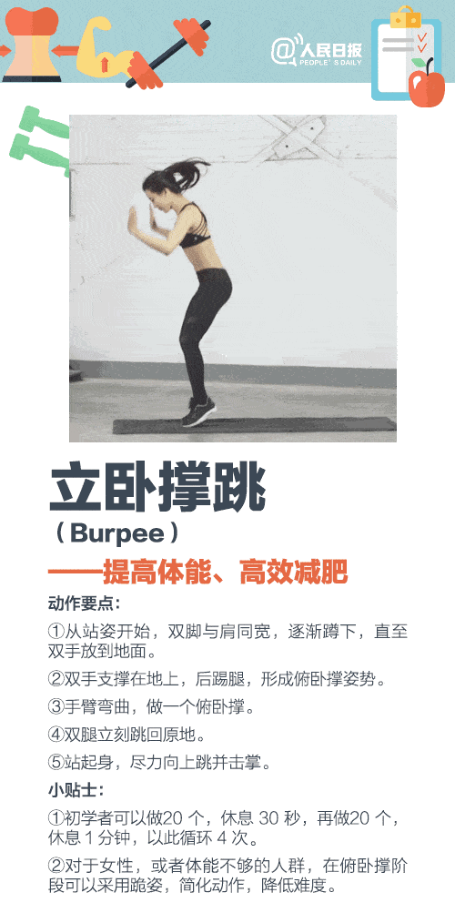 為什麼你減肥速度慢？沒掌握這些技巧，效率當然低！ 健身減肥達人 第8张