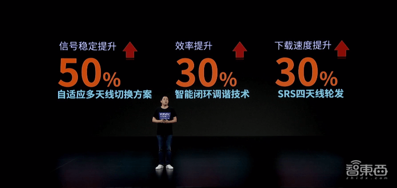 屏下|中兴：把摄像头藏在屏下，总共分五步，首款商用屏下摄像手机来了