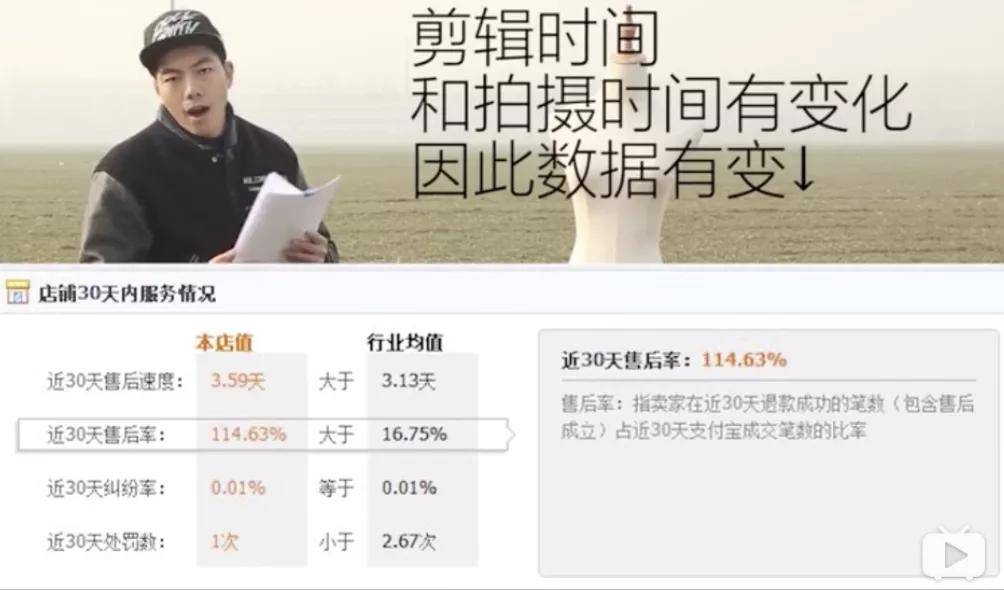 封号|多大仇啊？！她又冒着封号的危险手撕张大奕，头也太铁了...