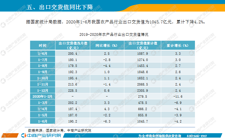 江苏GDP2020年1 8月_2020年江苏高铁规划图