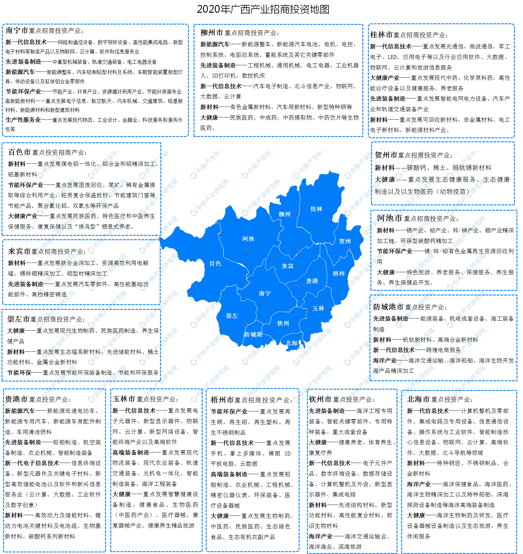 2020年广西各地产业招商投资地图分析