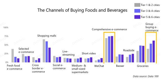 potential gdp_马刺gdp(2)