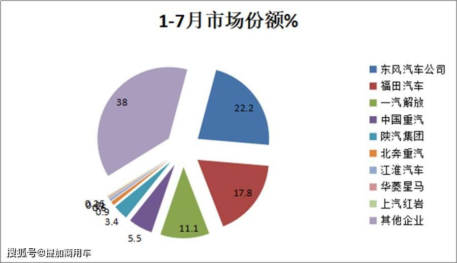 东风gdp2020_东风gdp