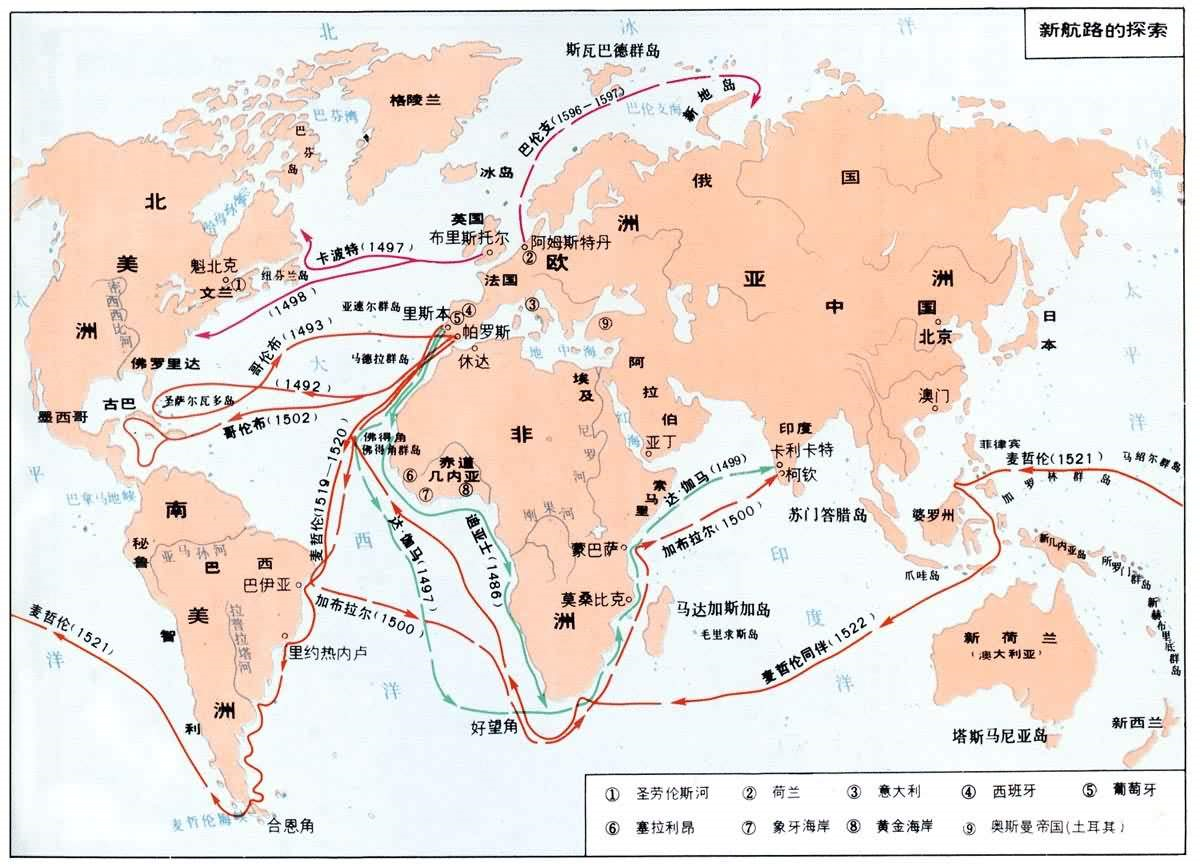 三角贸易示意图