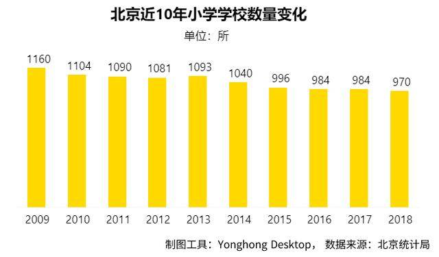 人口学校_中国人民大学社会人口学院