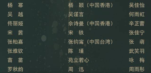 金鹰节|原创金鹰奖入选名单让人迷惑，王一博千玺上榜，《陈情令》却被剔除