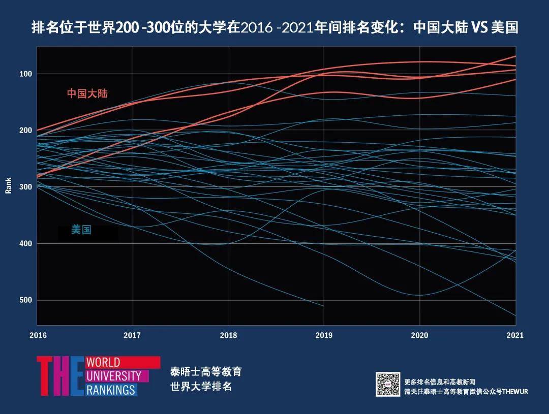 万代公司世界经济排名总量_世界经济总量排名