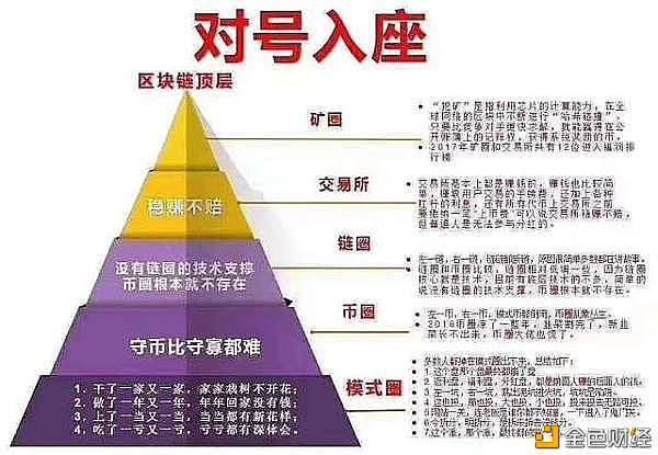 群星劳工人口资源产出是什么_想不想修真资源产出图(2)