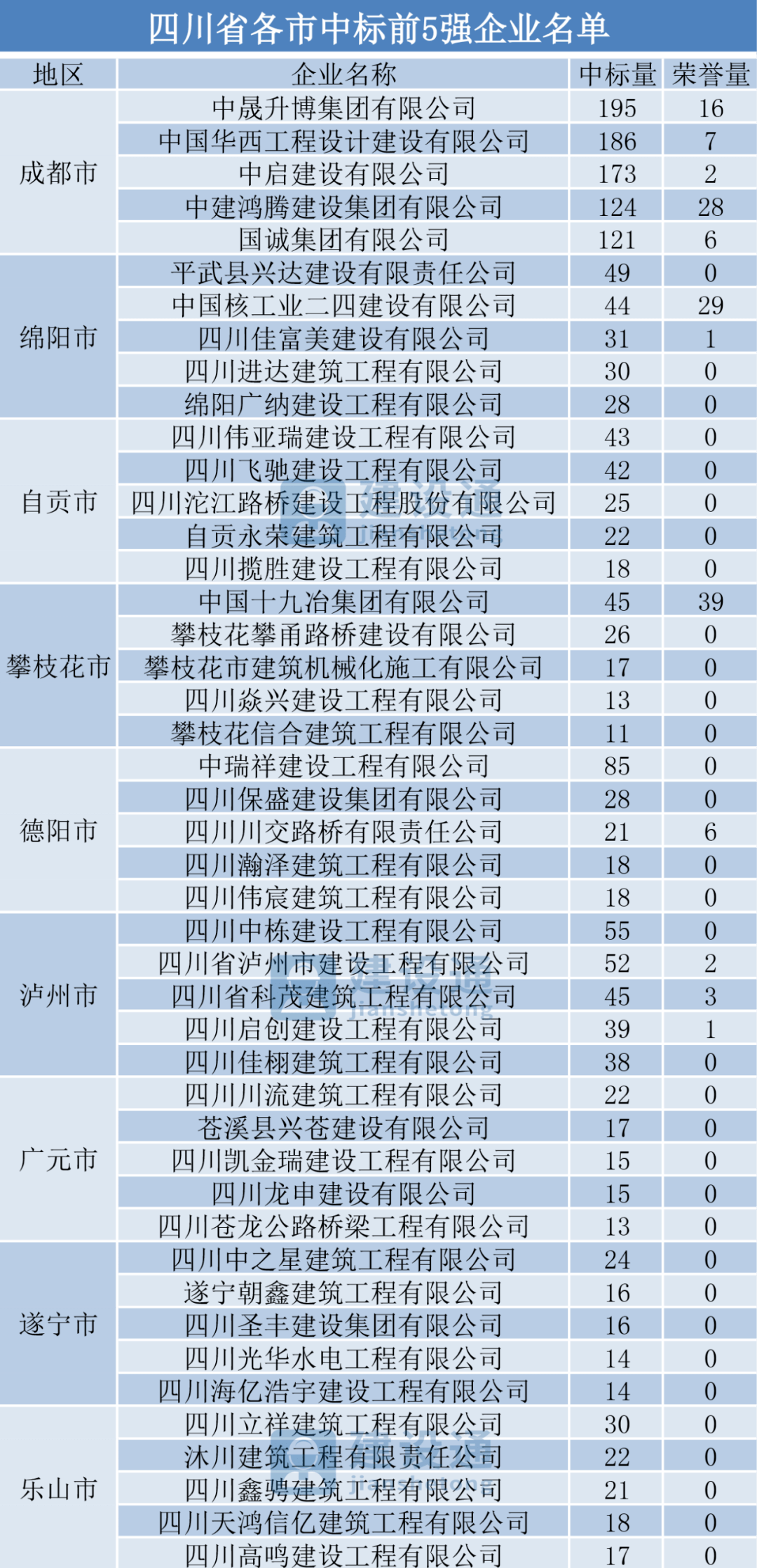 湖北gdp质量分析对比四川_2019年湖北省经济运行情况分析 GDP同比增长7.5(3)