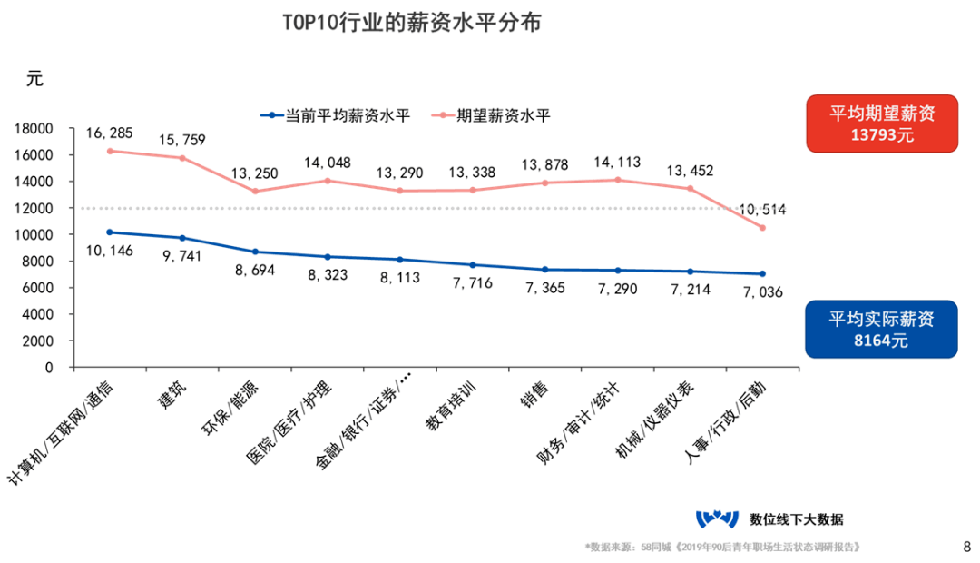 01后人口_二战后人口迁移模式图(3)
