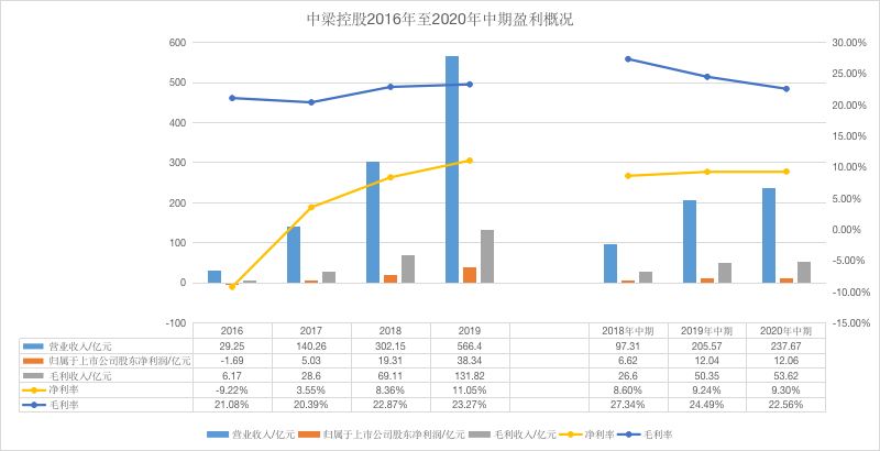 90年代盛泽的gdp超过昆山_定了 苏州工业园区 苏州市昆山市开展现代化建设试点(2)