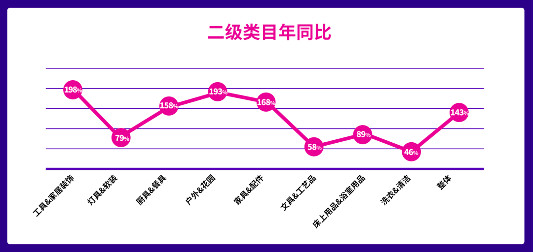 家具品牌GDP_布局国内 发挥出口品牌高标准生产制造优势,这个智能家具品牌值得一看