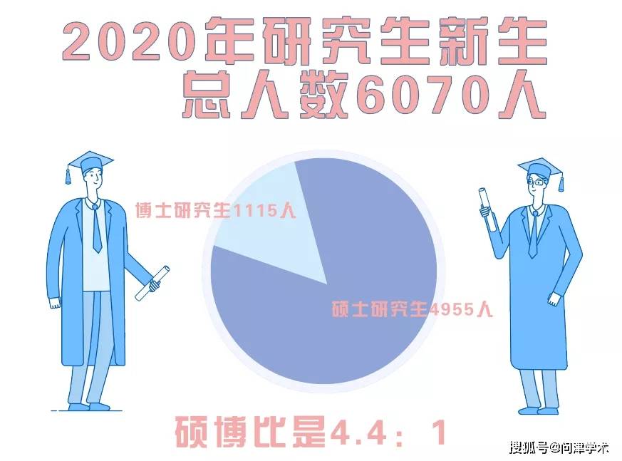 新生人口下降对学区房的影响_学区房图片(2)