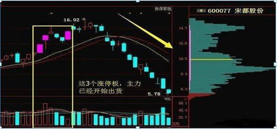 边拉货人口_裙边元贝冻货图片(2)