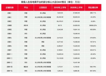 如何看待2020年广州g_2020年广州夜景图片