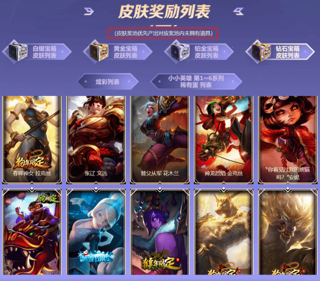 lol三周年战斗之夜