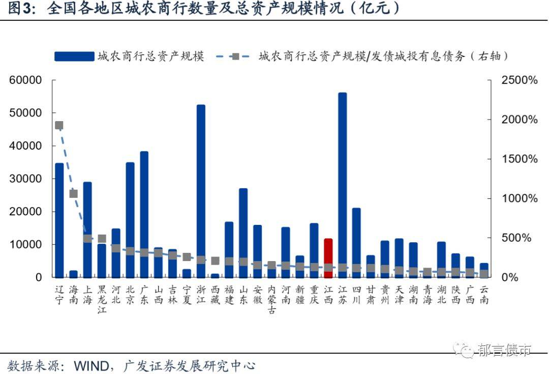 九江与赣州的gdp_江西省内的九江和赣州2018GDP都出了,谁的成绩更好(2)