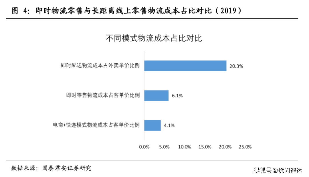 人口达到多少可以升地级市_湖北省有多少个地级市(2)