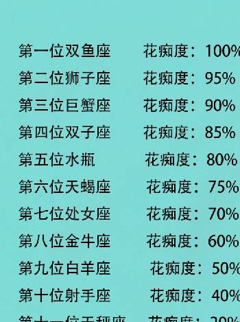 星座男排名_星座头像男