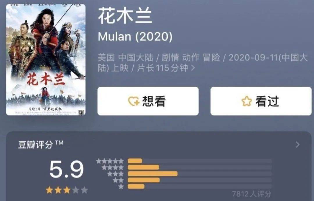 《花木兰》评分暴跌，刘亦菲演技被嘲，网友看盗版都觉得浪费时间_电影