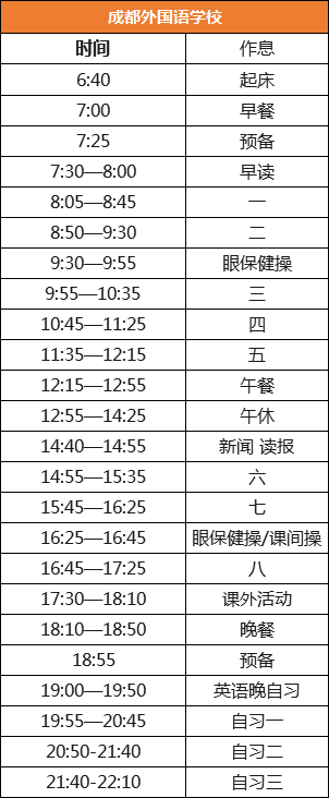 作息|全国29所重点中学作息表曝光，学霸都是怎样炼成的？