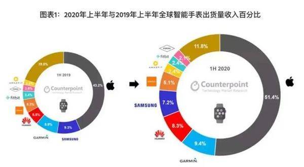 天才排名_天才威(2)