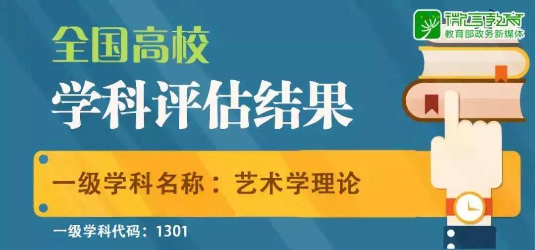 教学|2020年全国艺术类大学专业、教学、师资力量排行榜公布！结果让人意想不到！