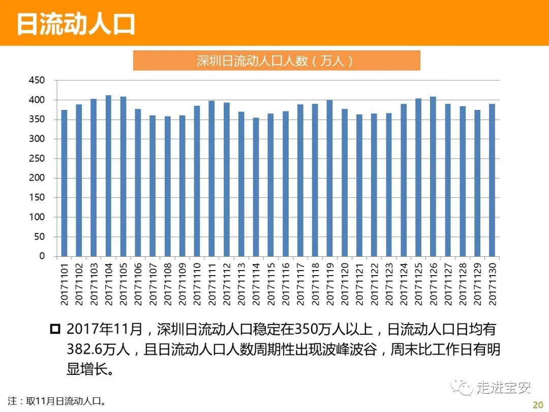 人口统计是一个难以_一个家庭人口图片