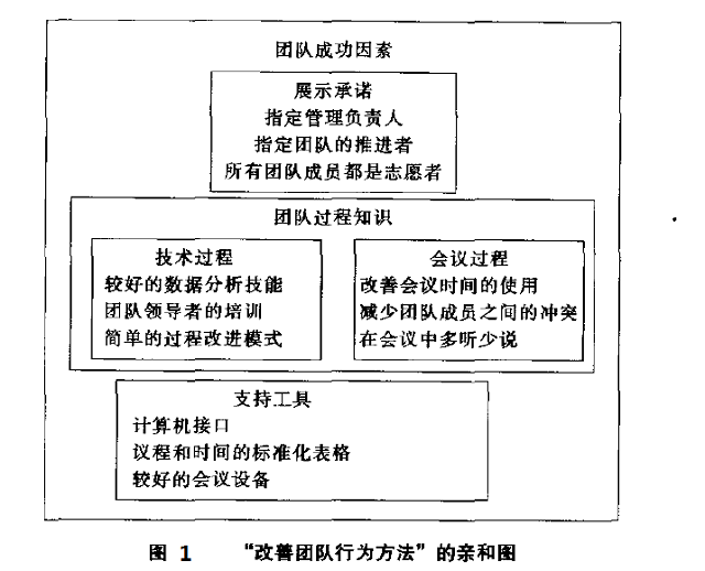 两种方式问人口_反射分为哪两种方式(2)