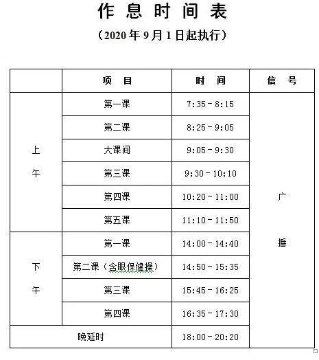 扬州初中作息时间表汇总!看看各校一天都是怎么安排的