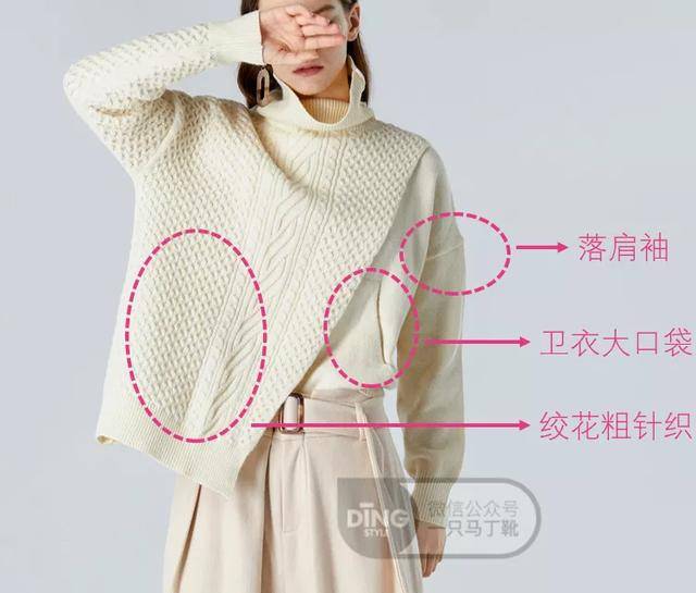 风格|读者分析 | 如果你长相身材“平庸”，怎样迅速修炼出时髦感？