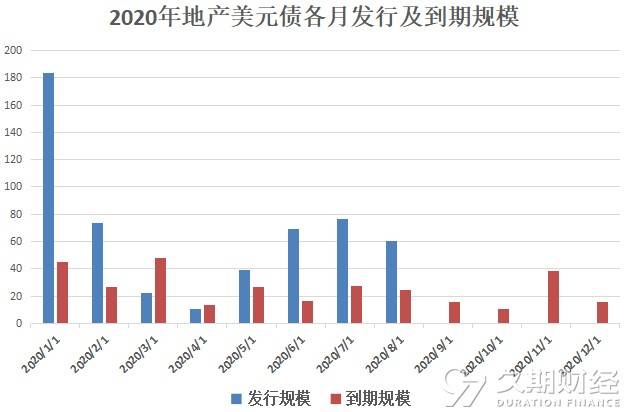 人口不流动利好哪些公司_装修公司(3)