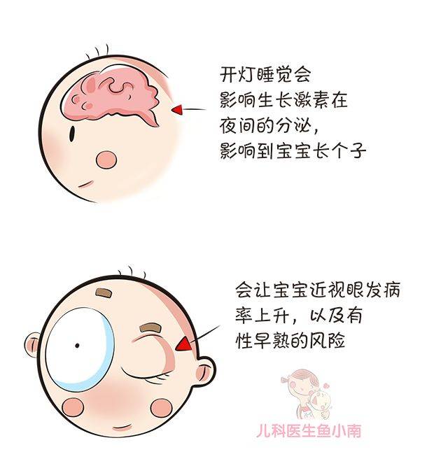宝宝|爸妈不再愁家有落地醒、昼夜颠倒的宝宝怎么办？按照文内建议