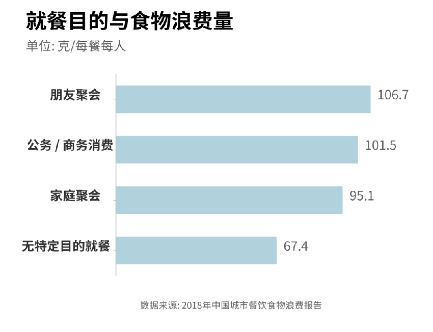 各国人均粮食_中国人均粮食数据图
