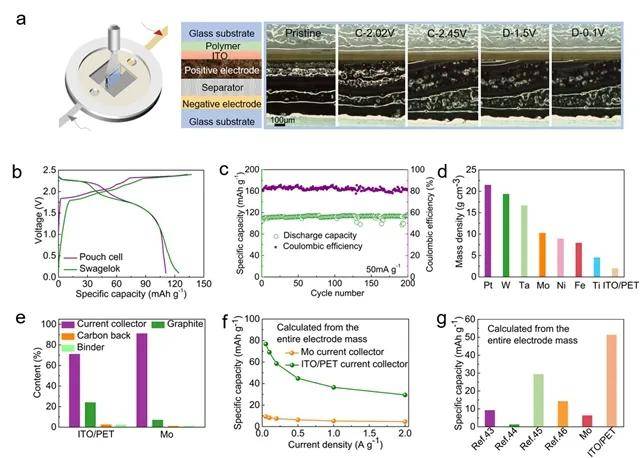 5560bcce3a9f4c31bc6db3220ca26547.jpeg