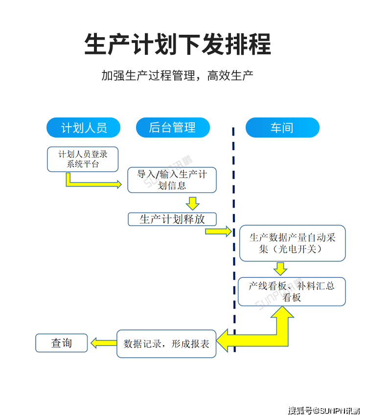 8338c489907a4467b658a6208b3e724b.png