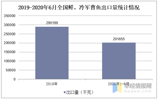 2020年上半年福建省G_福建省94年身份证照片(3)