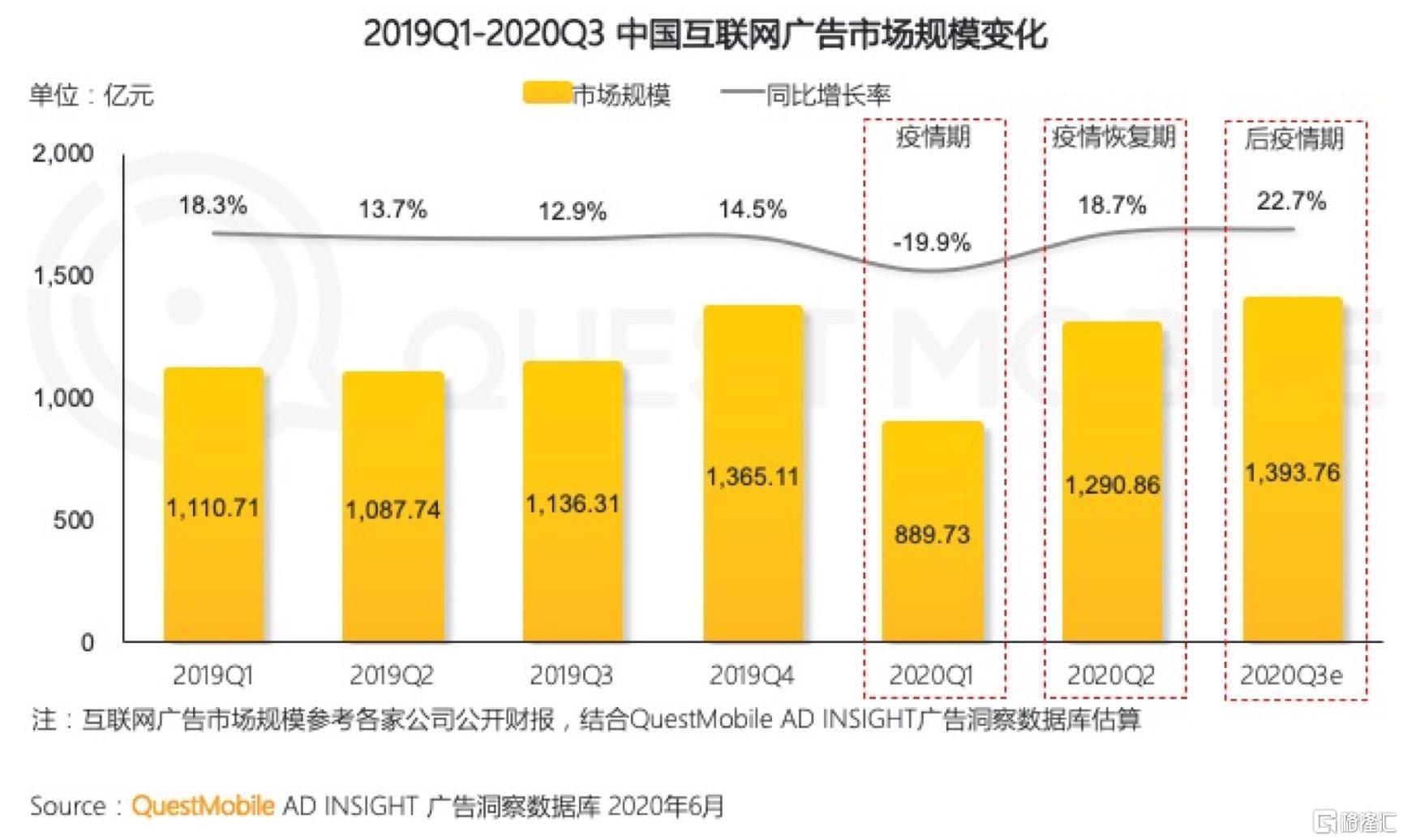 2020年德清县GDP_2020年国庆中秋图片(3)