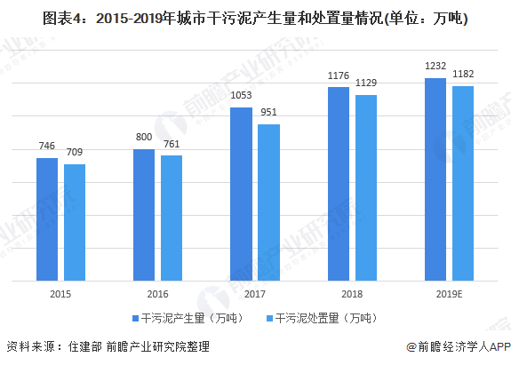 2020年扬州市流动人口分析_swot分析(3)